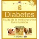  Diabetes – Ayuda de la medicina china